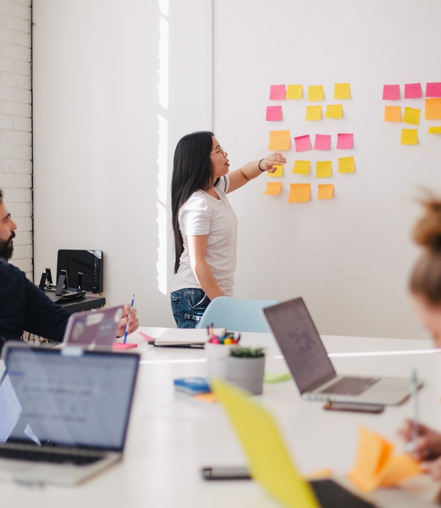 The AryaSync team planning a project on a whiteboard